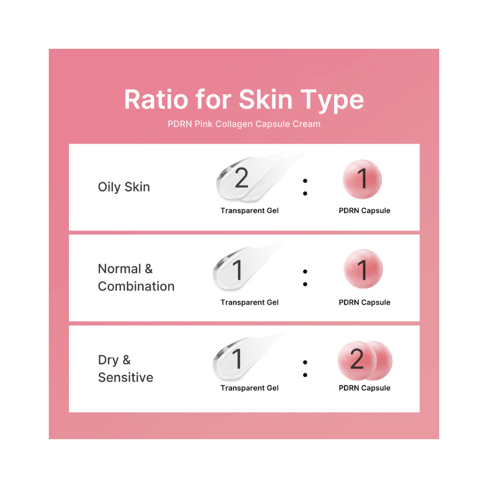 Medicube PDRN Pink Collagen Capsule Cream, 55 g