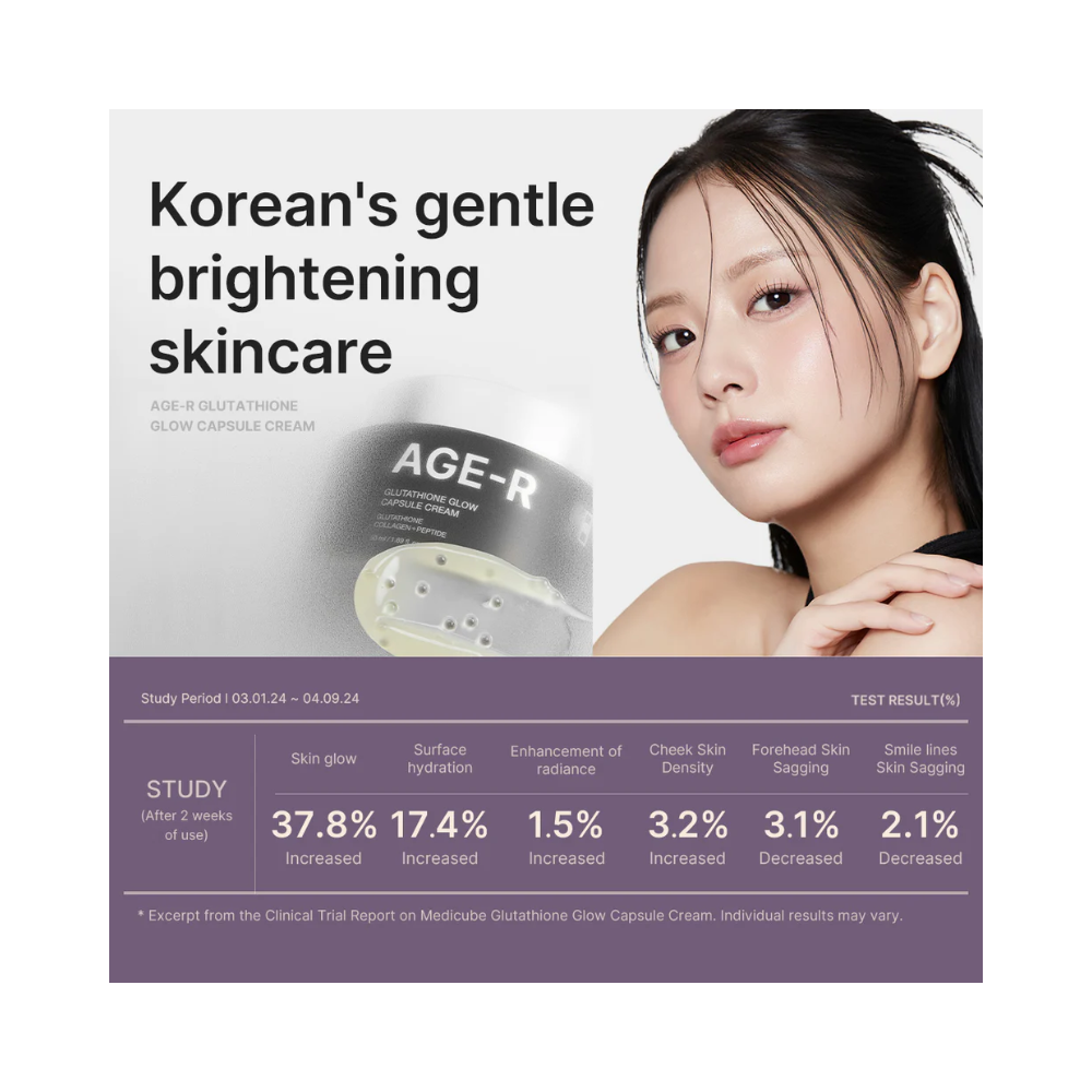 Medicube Age-R Glutathione Glow Capsule Cream, 50 ml