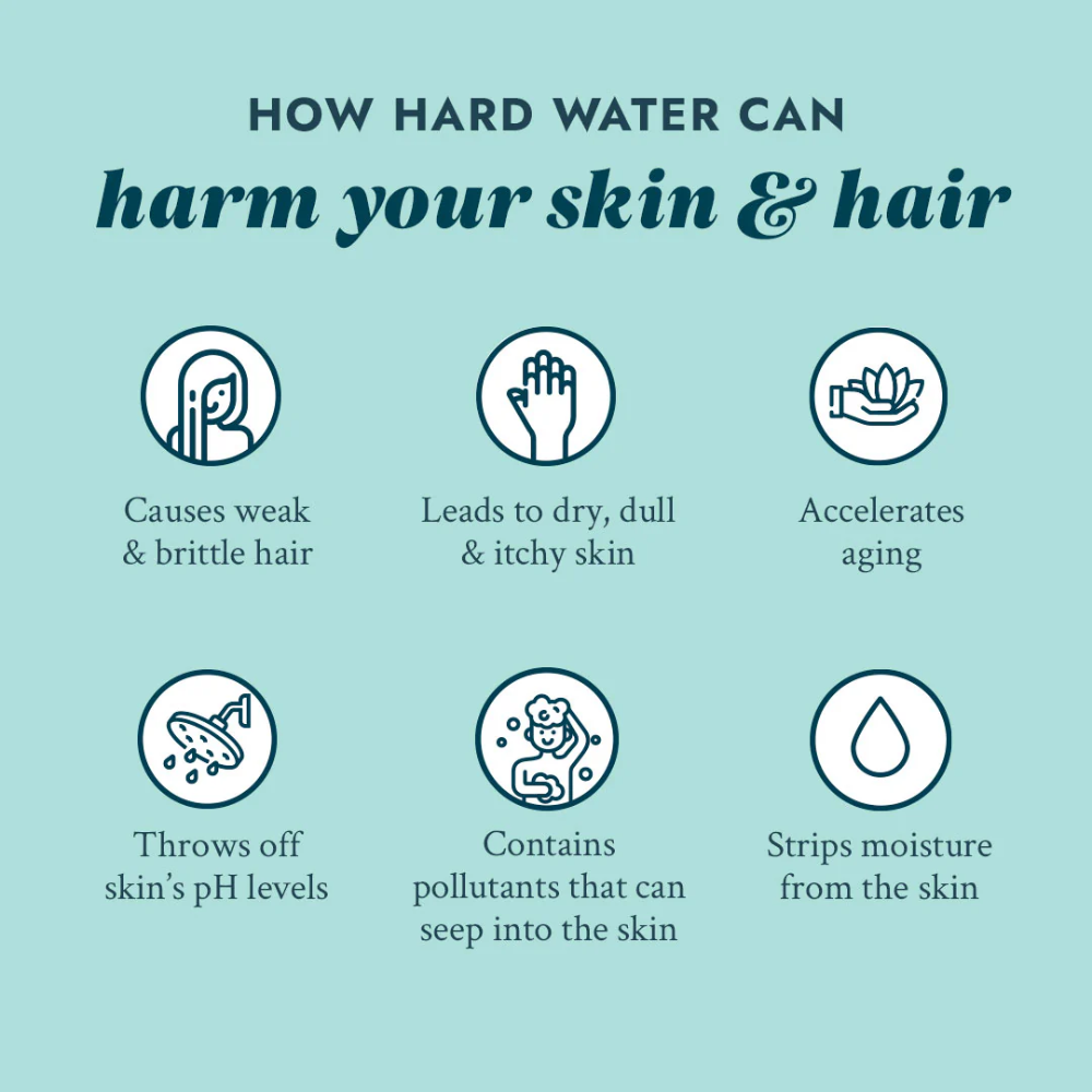 Voesh Vitamin C Shower Filter-Blossom Bliss 70g/2.5oz