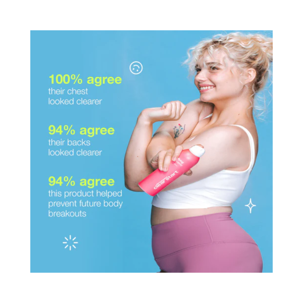 Dermalogica Clarifying Body Spray, 177ml