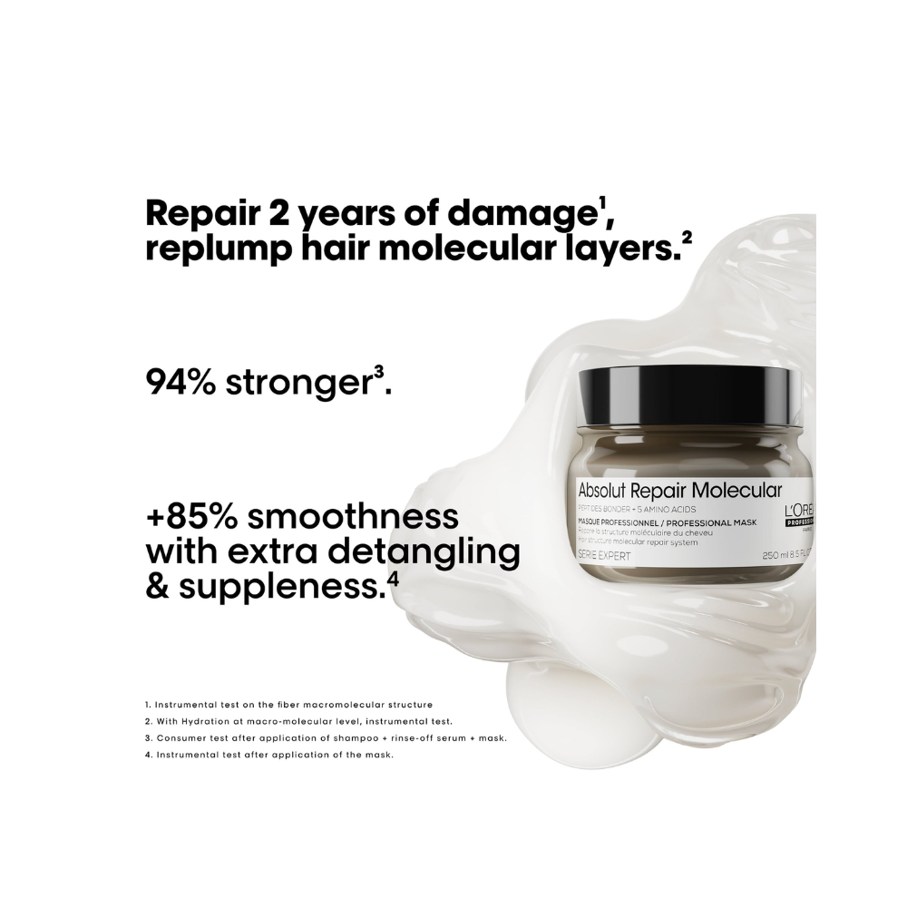 L'Oréal Absolut Repair Molecular Professional Mask Reparing Damaged Hair, 250ml