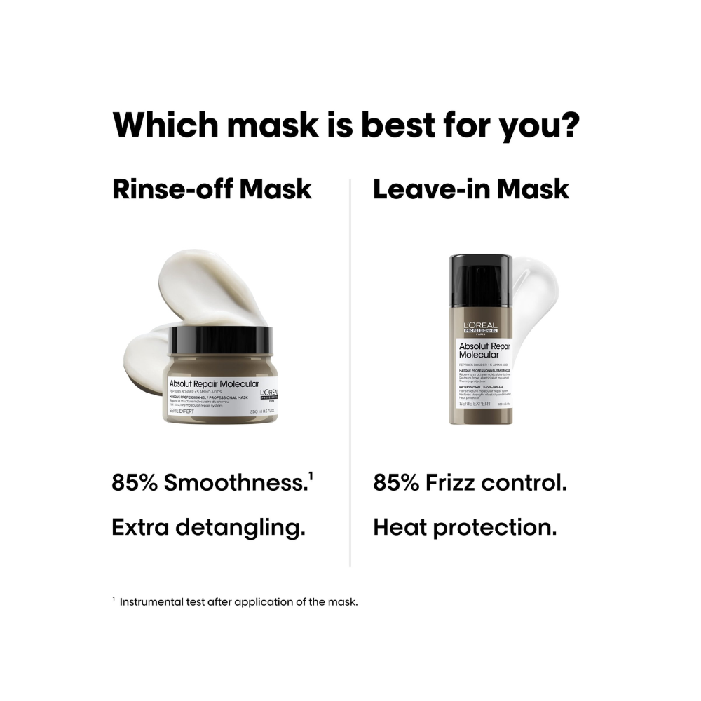 L'Oréal Absolut Repair Molecular Professional Mask Reparing Damaged Hair, 250ml