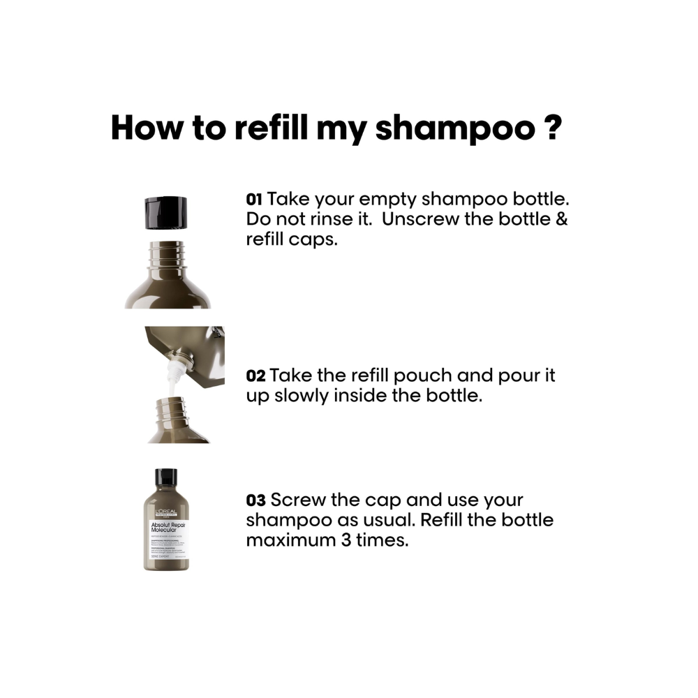 L'Oréal Absolut Repair Molecular Professional Shampoo Sulfate-Free Reparing Damaged Hair, 300ml