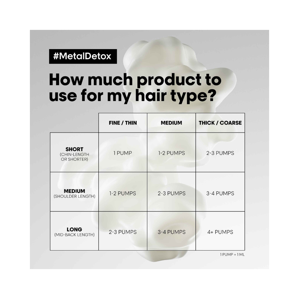 L'Oréal Metal Detox Professional Shampoo Anti-Metal Cleansing Cream, 300ml